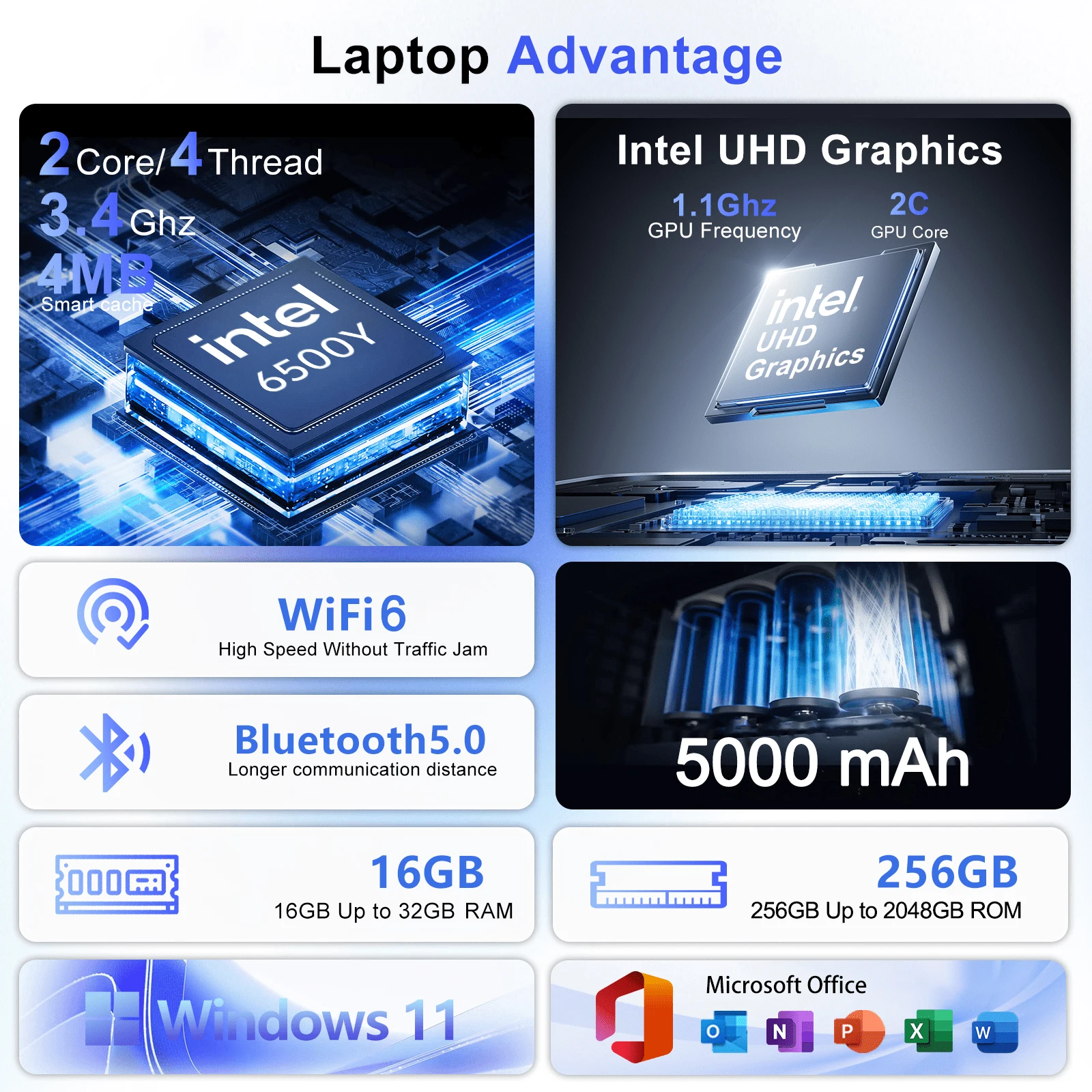 Ordinateur portable robuste 15 - Pc Gaming Intel avis et prix